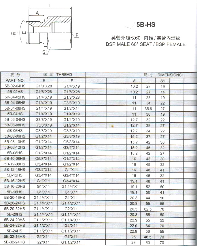 5B-HS-2.jpg